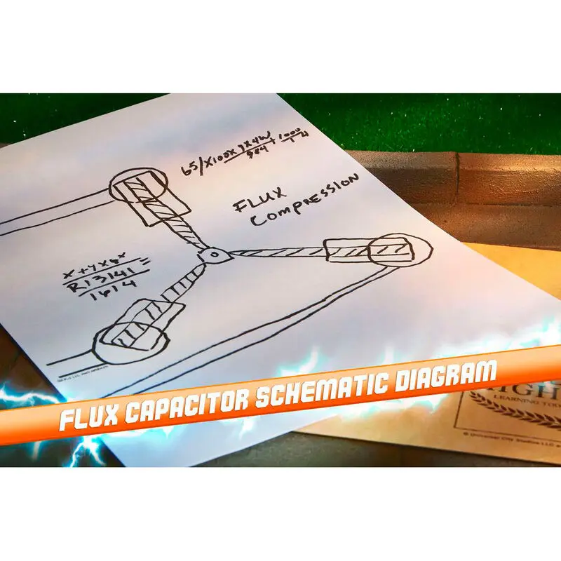 Back To The Future Time Travel Memories Kit Edycja Standardowa zdjęcie produktu