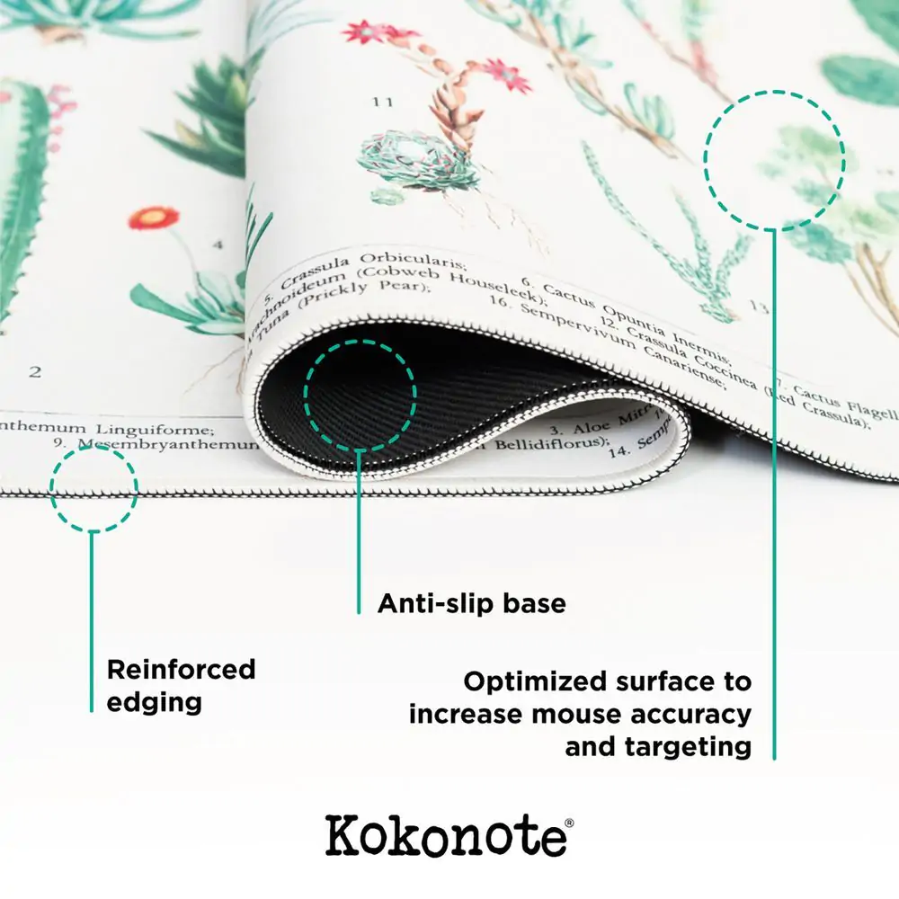 Podkładka na biurko gamingowa Botanical Cacti zdjęcie produktu