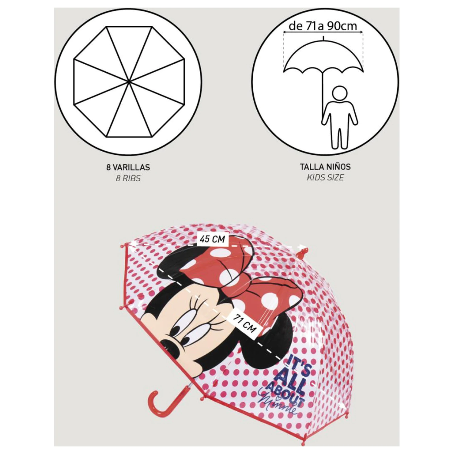 Disney Minnie Dots dziecięca transparentna parasolka Ø71 cm zdjęcie produktu