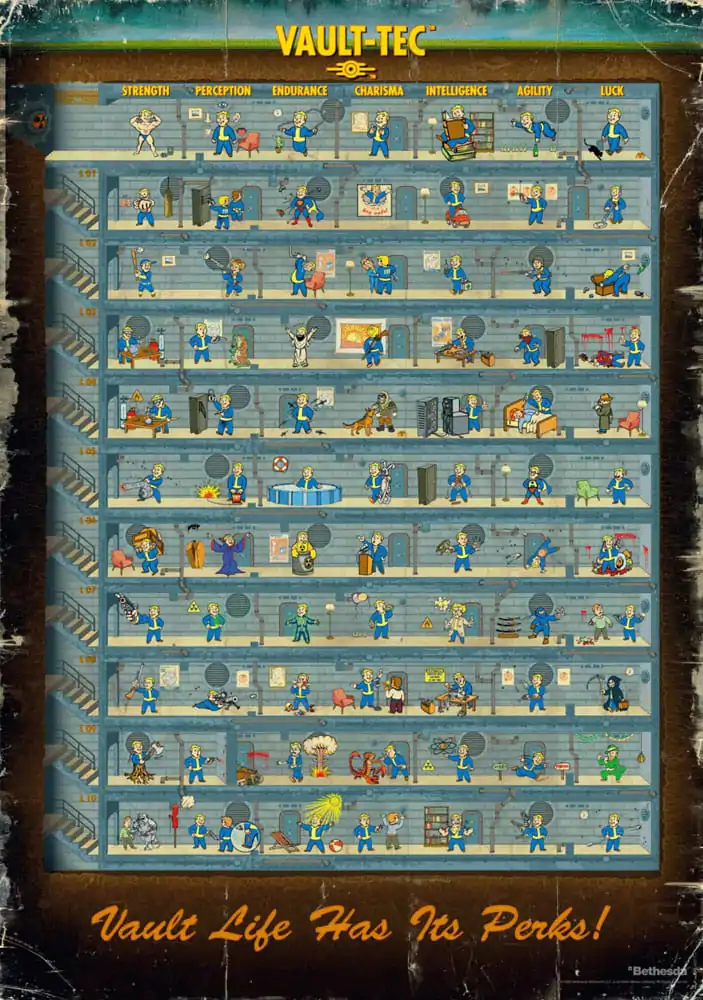 Fallout 4 Puzzle Perk Poster (1000 elementów) zdjęcie produktu
