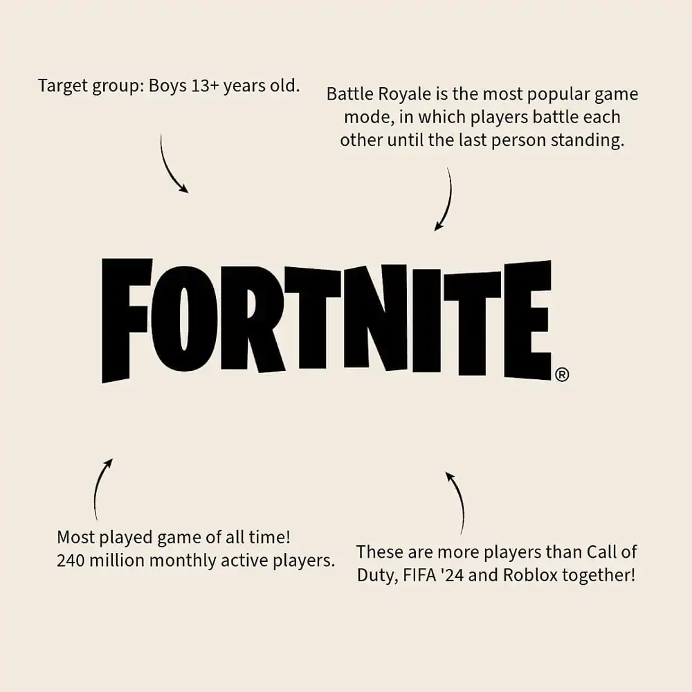 Plecak Fortnite Battle Royal Blue Horse 43 cm zdjęcie produktu