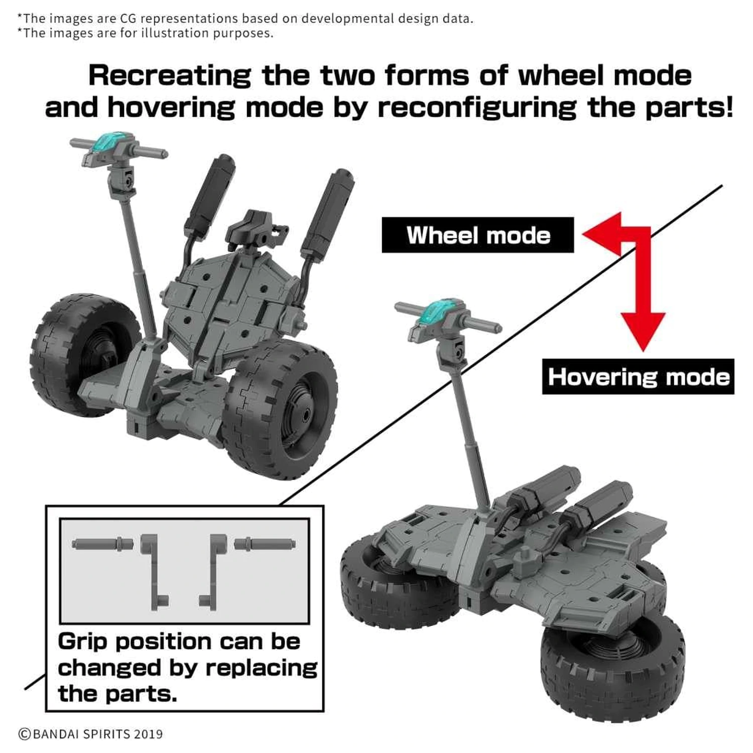 Gundam 30MM 1/144 Extended Armament Vehicle B Zestaw Modelowy zdjęcie produktu