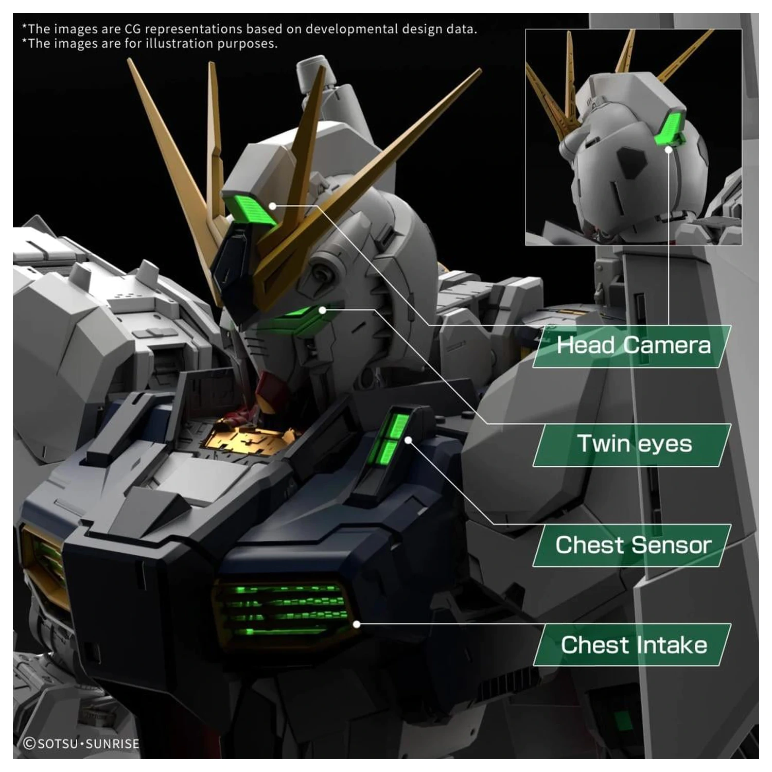 Gundam PG Unleashed 1/60 Jednostka LED do zestawu modelowego v Gundam zdjęcie produktu