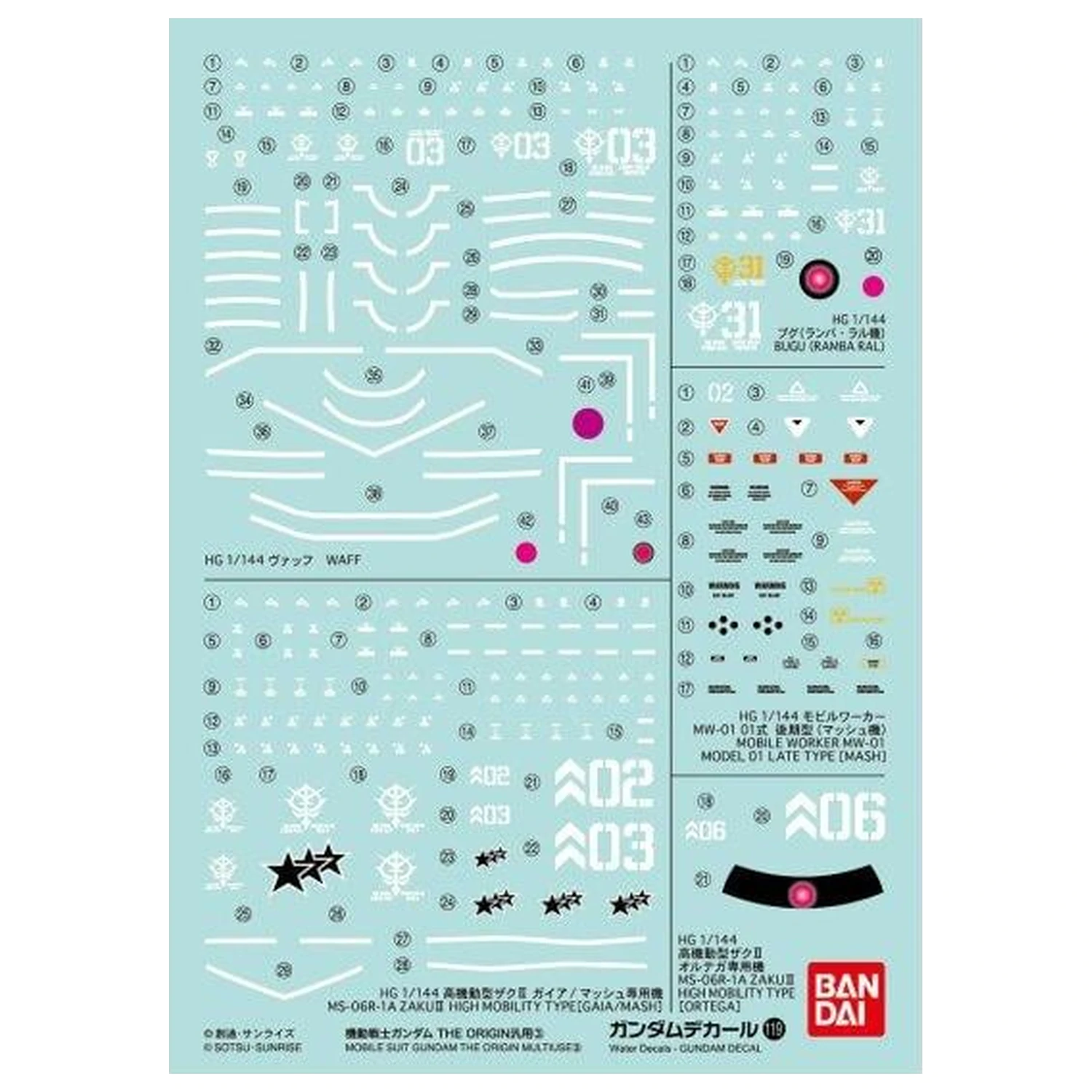 GUNDAM RG 1/144 Decal 119 The Origin Model Zestaw zdjęcie produktu
