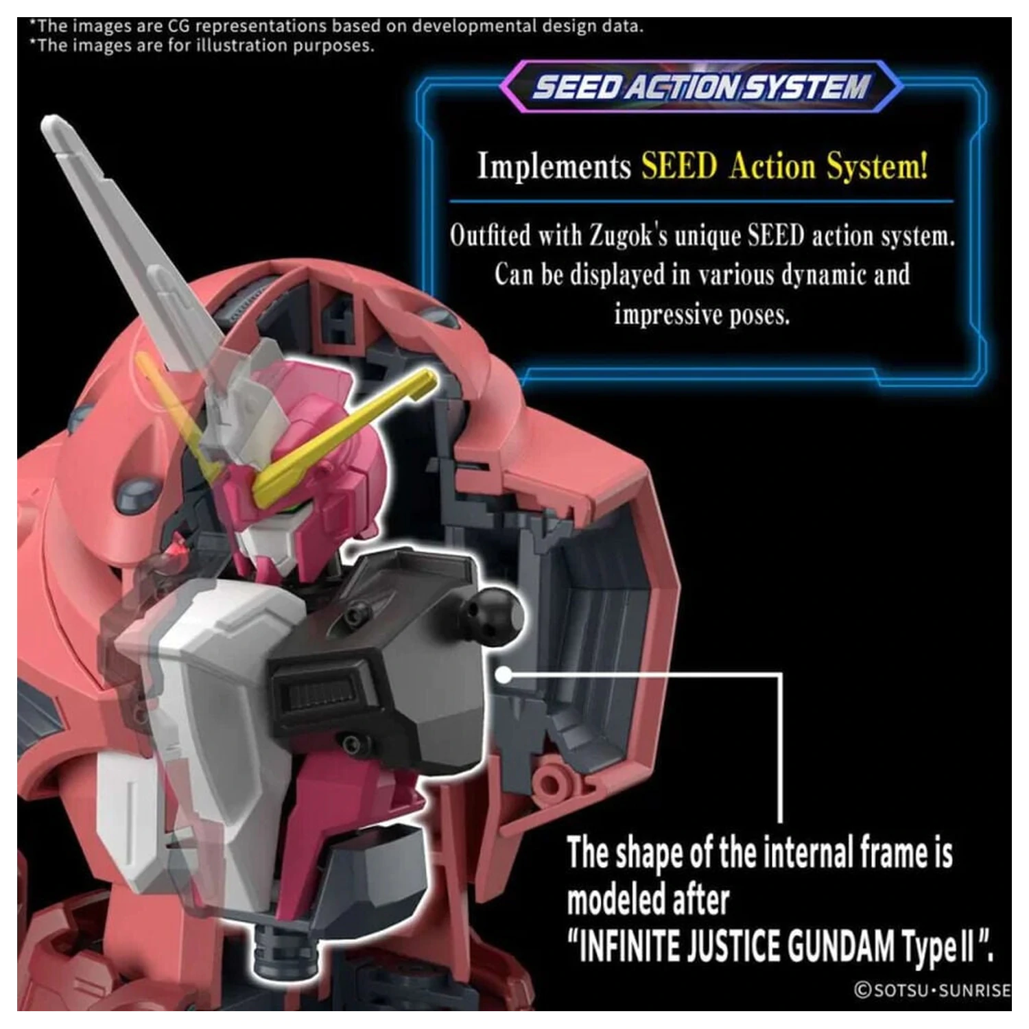 Gundam SEED Freedom MSM-07 ZGok Ver. zestaw modelarski HG 1/144 zdjęcie produktu