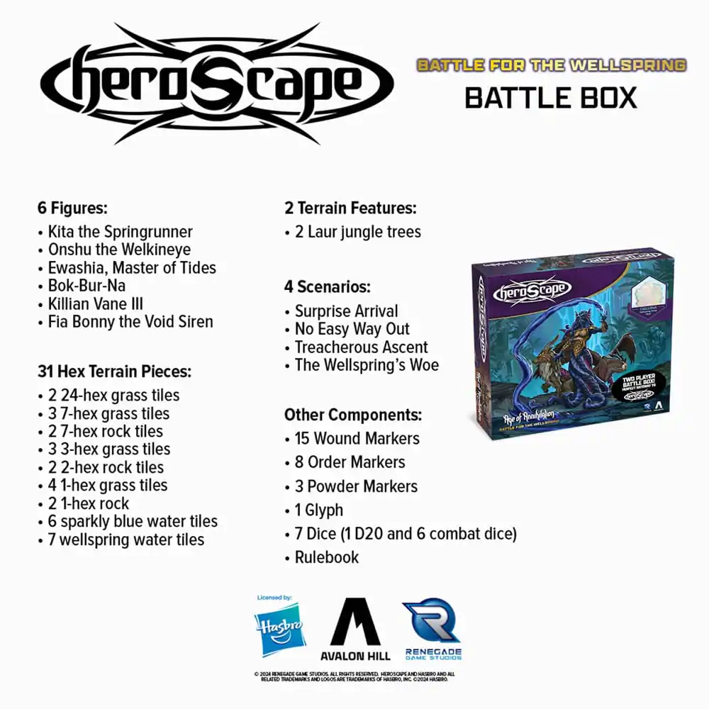 Heroscape gra planszowa Battle for the Wellspring Battle Box *English Version* zdjęcie produktu