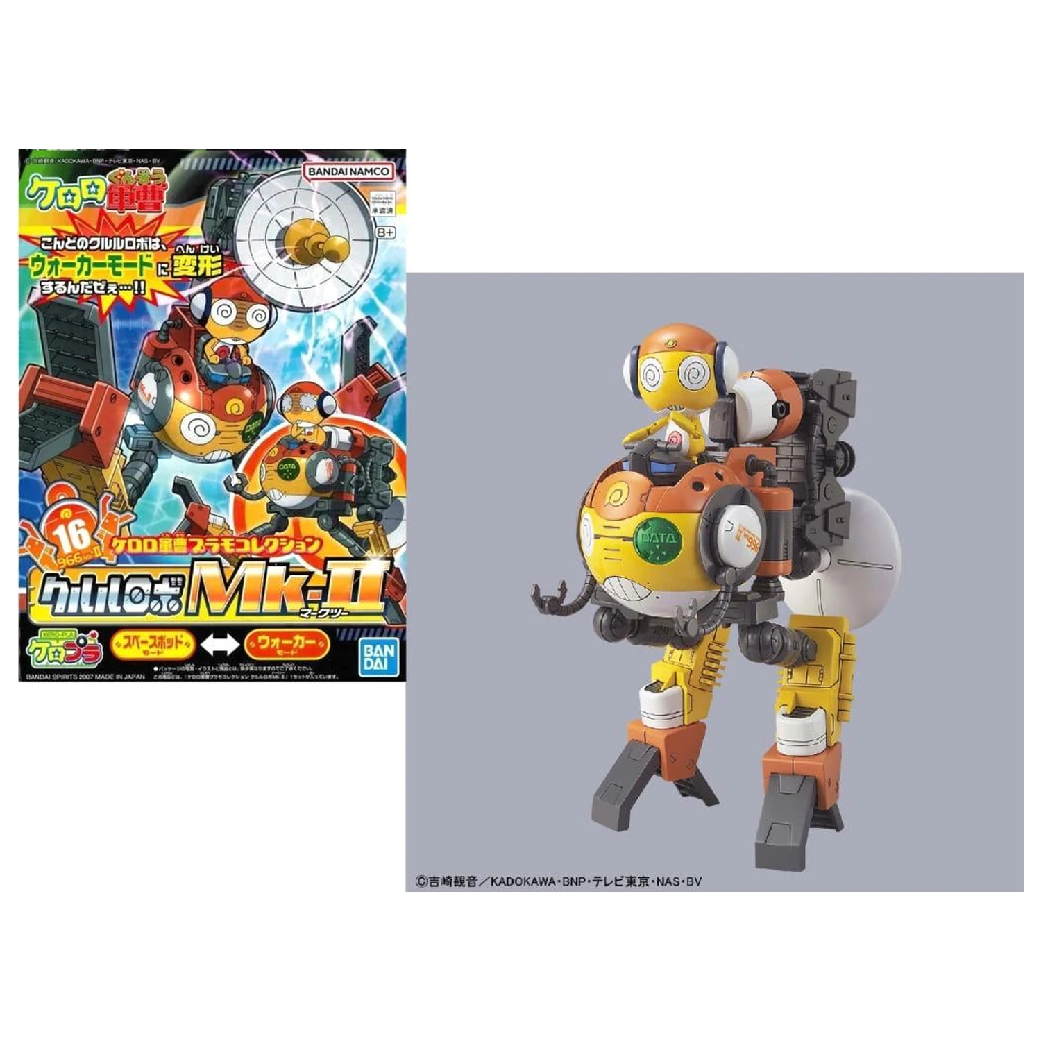 KERORO Kululu Robo MK2 Model Zestaw zdjęcie produktu