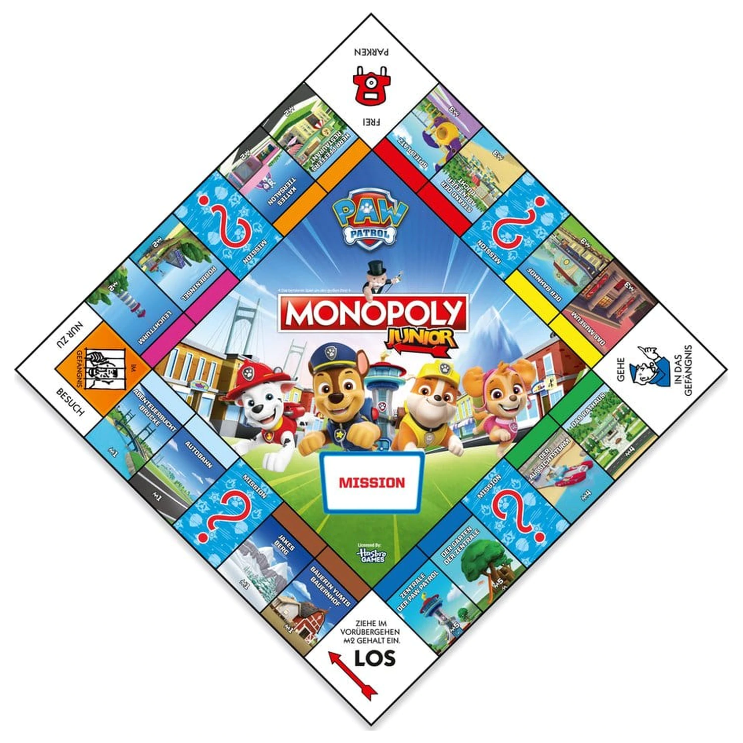PAW Patrol gra planszowa Monopoly Junior *niemiecka wersja* zdjęcie produktu