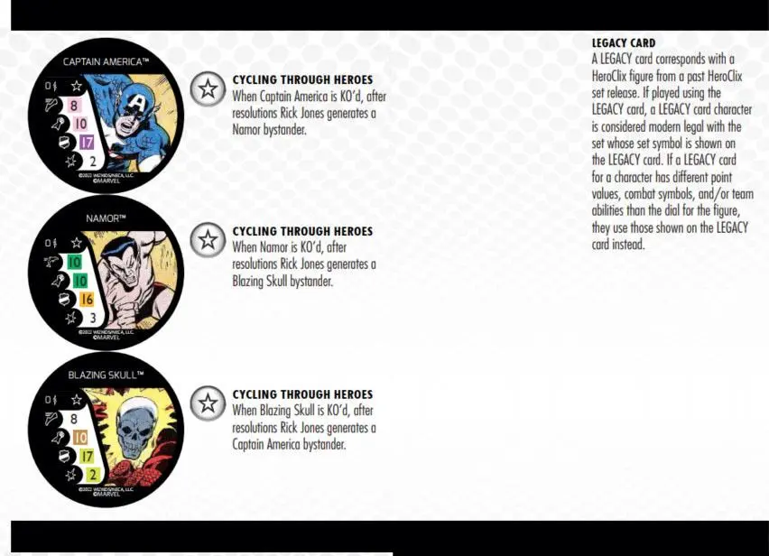 Marvel HeroClix: Avengers Forever Zestaw do Gry w Domu zdjęcie produktu