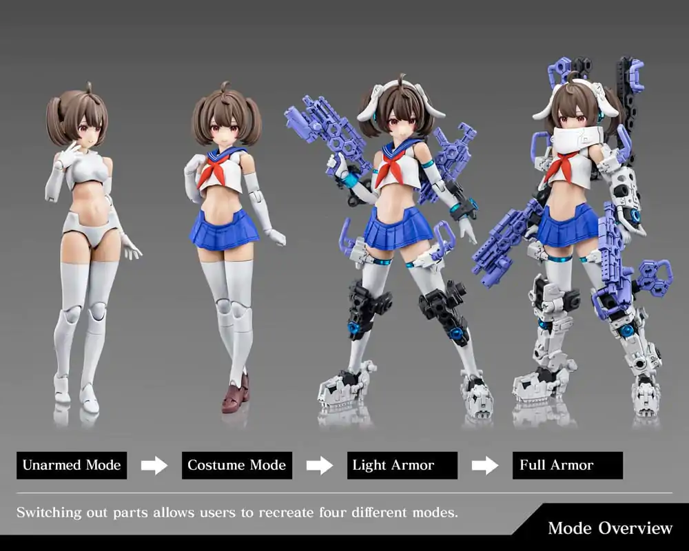 Megami Device Model Plastikowy 1/1 Buster Doll Gunner 16 cm zdjęcie produktu