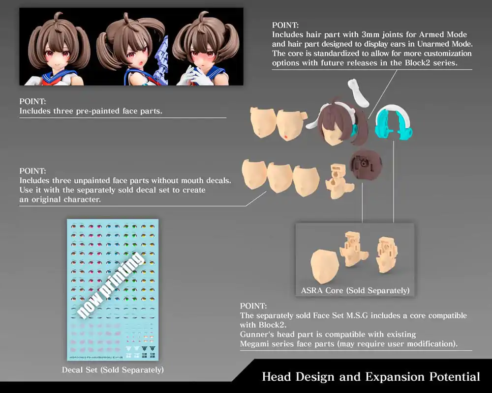 Megami Device Model Plastikowy 1/1 Buster Doll Gunner 16 cm zdjęcie produktu