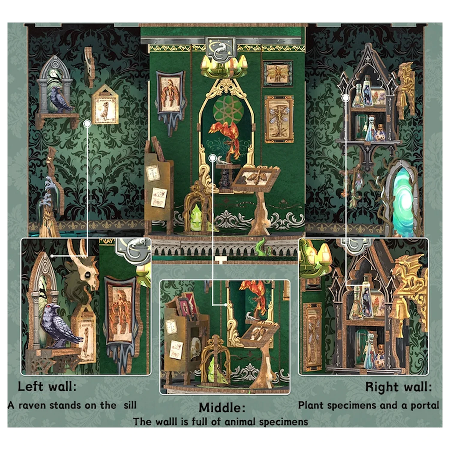 MINIATUROWY DOM DIY The Darkness Herbarium 90 db + zestaw konstrukcyjny LED Światło zdjęcie produktu