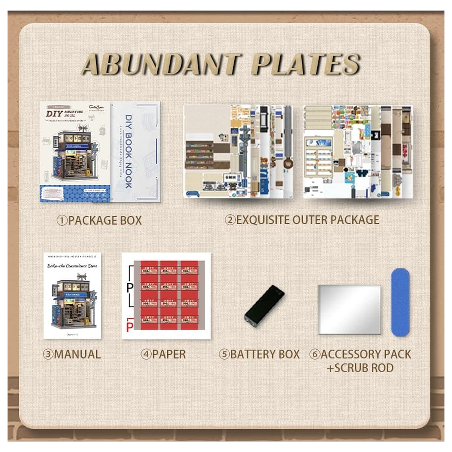 Zestaw do budowy miniaturowego modelu domu Beika-cho Convenience Store 22 x 15 cm zdjęcie produktu