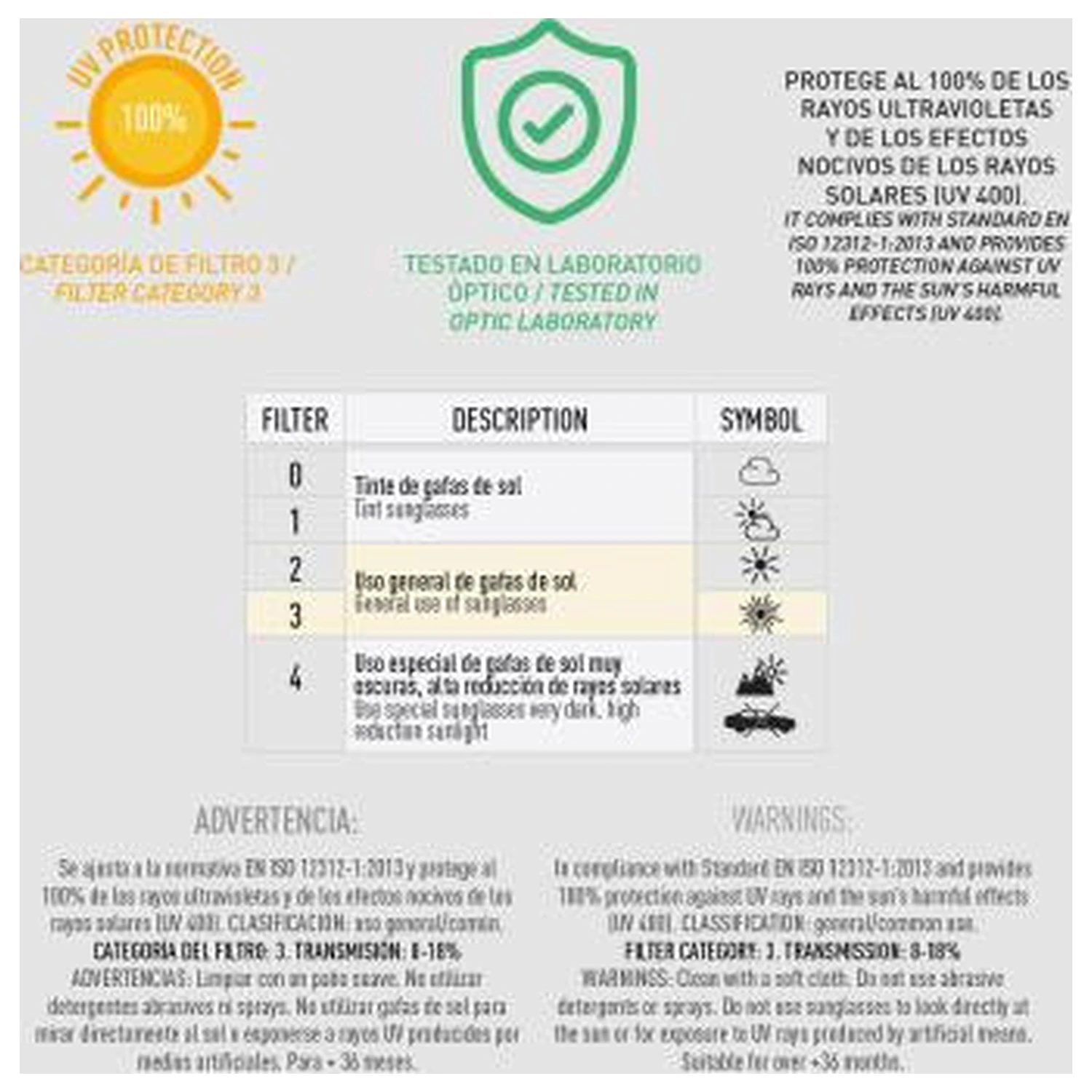 Spider-Man What's Up Zestaw Okularów Przeciwsłonecznych i Czapki z Daszkiem zdjęcie produktu