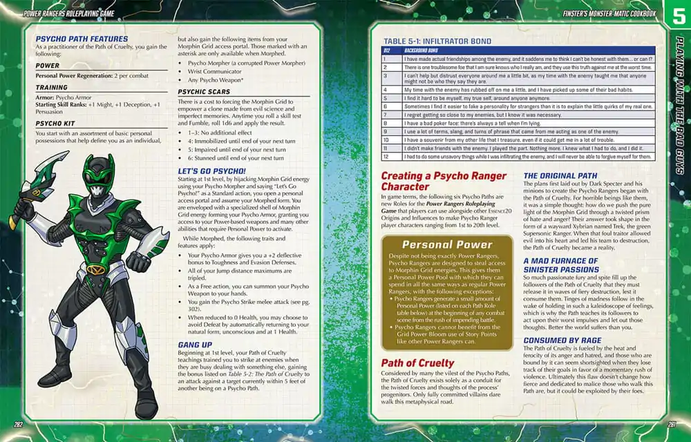 Power Rangers RPG book Finster's Monster-Matic Cookbook Sourcebook *Englische Version* - Podręcznik  zdjęcie produktu