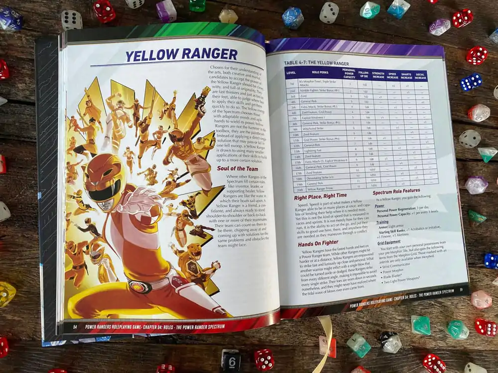 Power Rangers RPG Podręcznik Główny *English Version* zdjęcie produktu