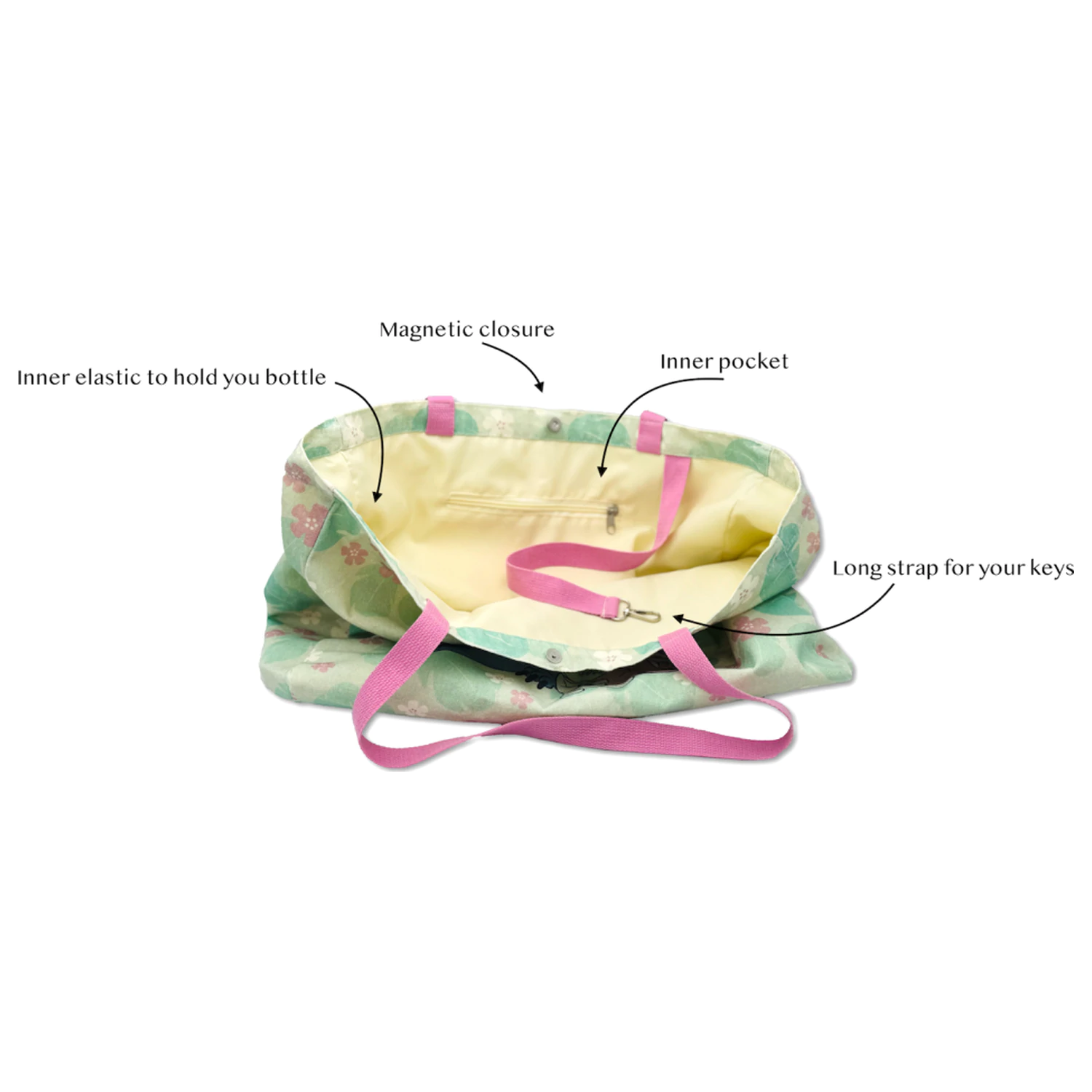 Stitch & Angel Bundle Summer Wave Torba na ramię + Portfel z etui zdjęcie produktu