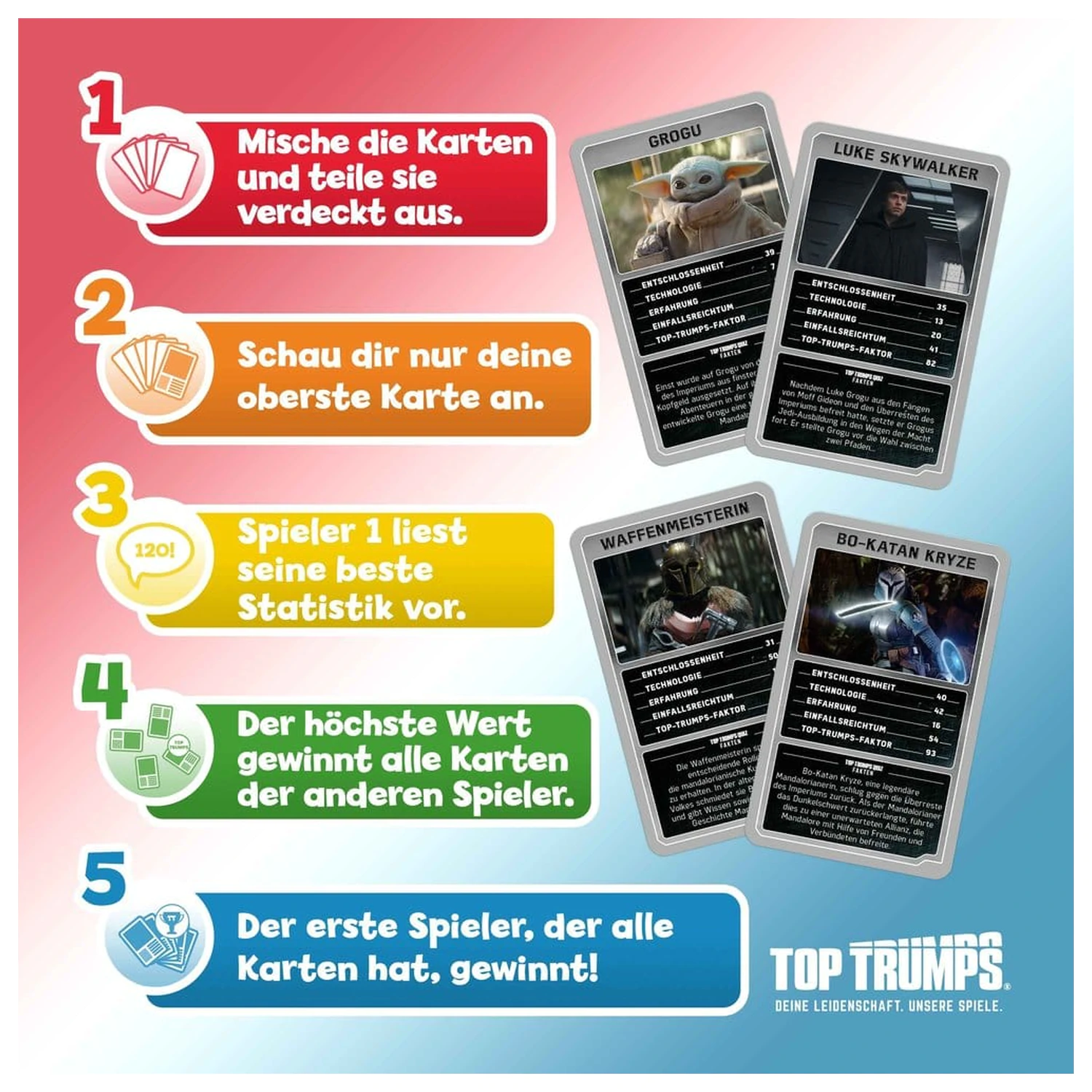 Gra karciana The Mandalorian and Grogu Top Trumps Collectables, niemiecka wersja zdjęcie produktu