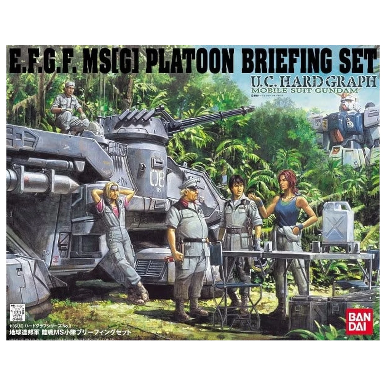 U.C. Hard Graph 1/35 Mobile Suit Gundam Earth Federation Ground Force MS Platoon at Briefing Set zdjęcie produktu