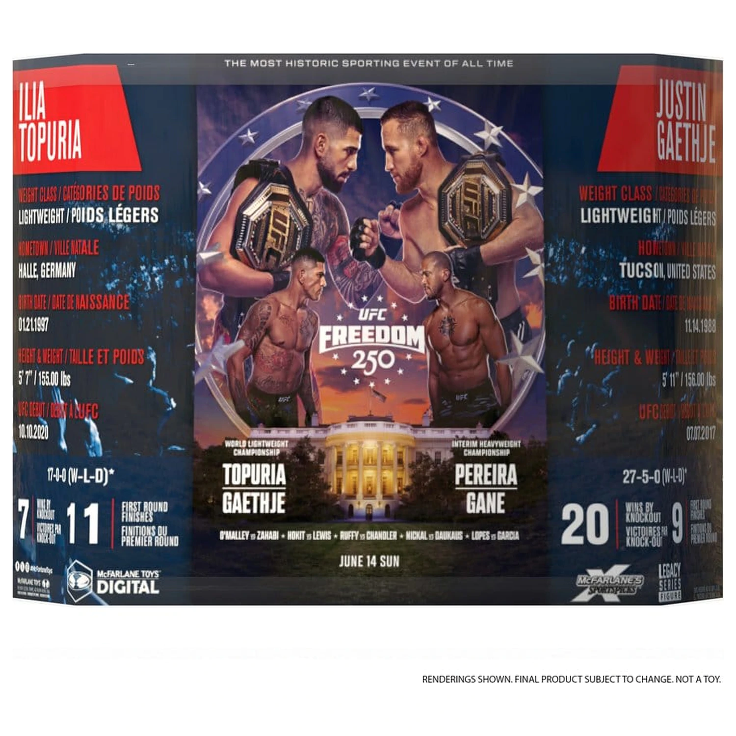 UFC McFarlane’s SportsPicks Figurki Akcji Zestaw 2 sztuk Ilia Topuria vs Justin Gaethje (Freedom 250) 18 cm zdjęcie produktu