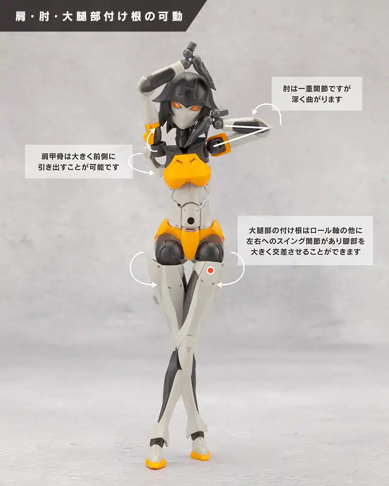 Unlimited Universe Megalomaria Zestaw Modelowy z Plastiku Principal 16 cm zdjęcie produktu