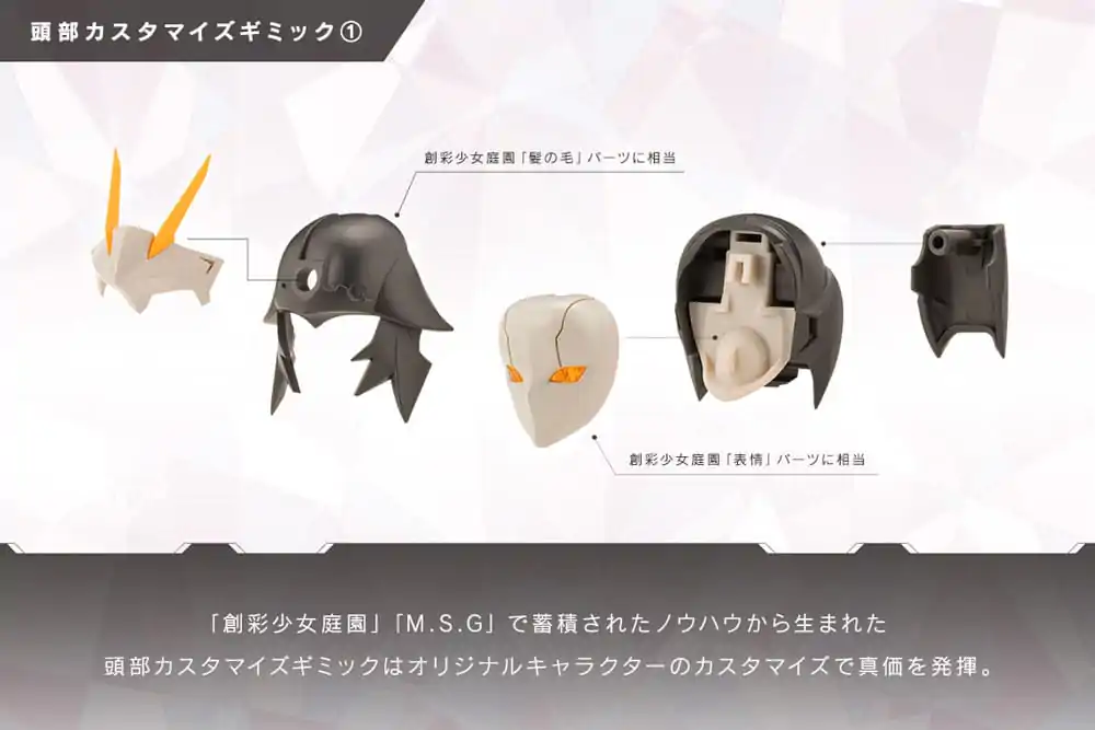 Unlimited Universe Megalomaria Zestaw Modelowy z Plastiku Principal 16 cm zdjęcie produktu