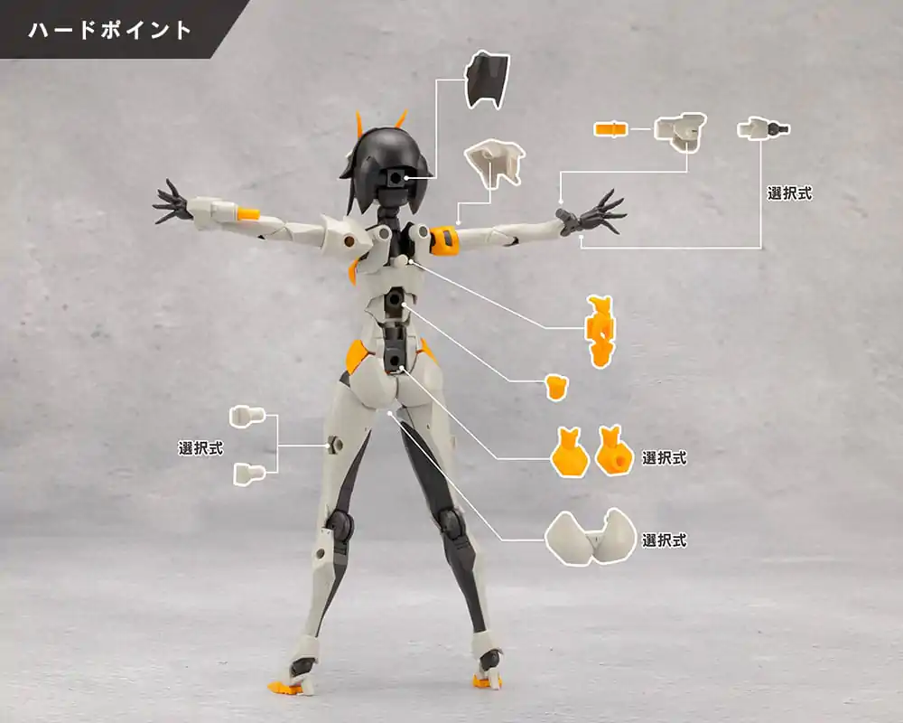 Unlimited Universe Megalomaria Zestaw Modelowy z Plastiku Principal 16 cm zdjęcie produktu