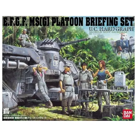 U.C. Hard Graph 1/35 Mobile Suit Gundam Earth Federation Ground Force MS Platoon at Briefing Set zdjęcie produktu