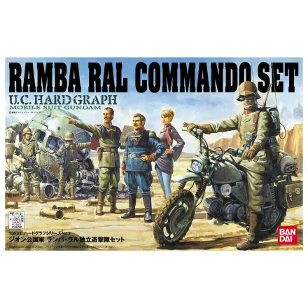 U.C. Hard Graph 1/35 Mobile Suit Gundam Zestaw Dowódcy Ramba Ral zdjęcie produktu